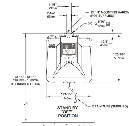 Portable Gravity Fed Eyewash
