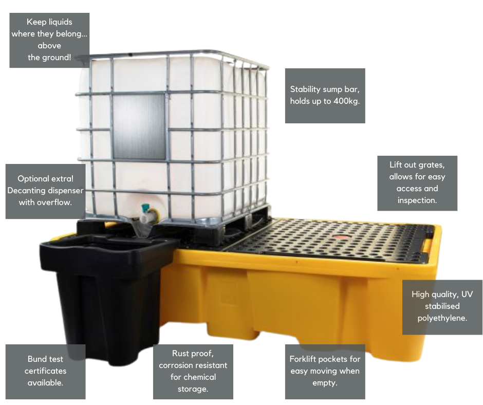 Double IBC Bunded Pallet | Spill Containment for 2 x 1000L IBCs